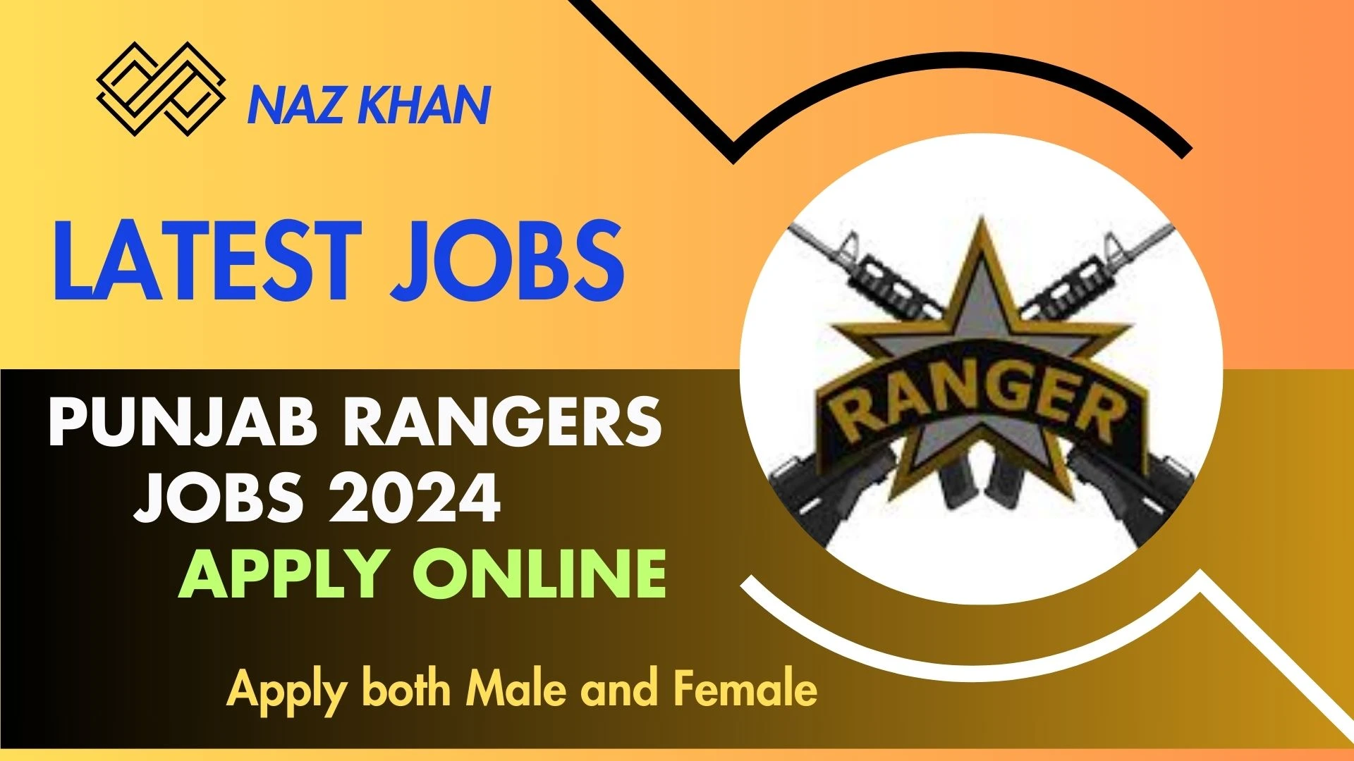 Punjab Rangers Jobs